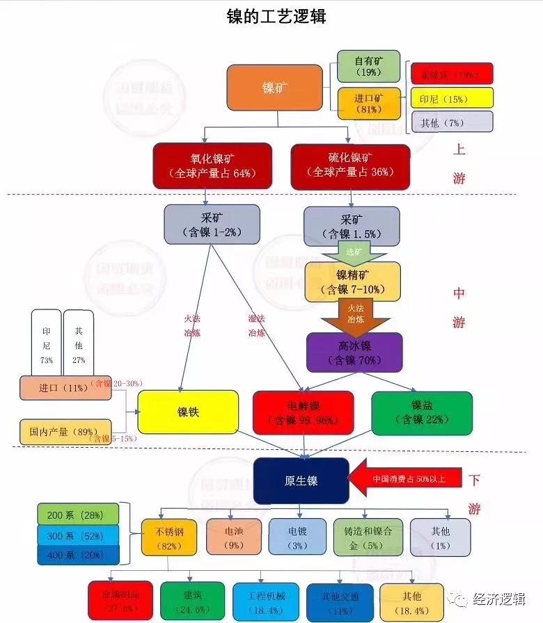 2024年正版资料免费大全｜逻辑解答分析解释路径｜实验品O10.814