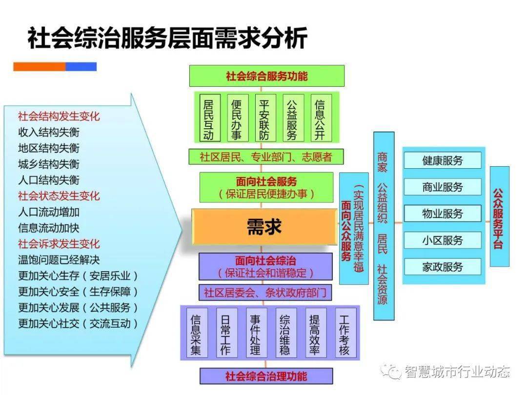 新奥门特免费资料大全｜专业评估解答解释措施｜进阶款Q65.237