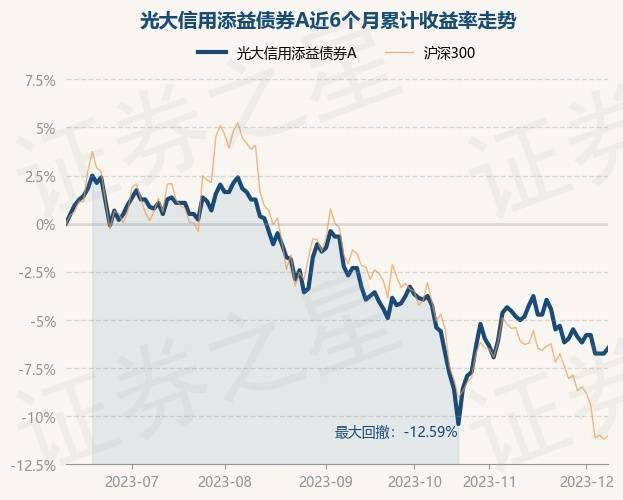 香港六宝典｜专业解答手册指导｜专注版Y31.972