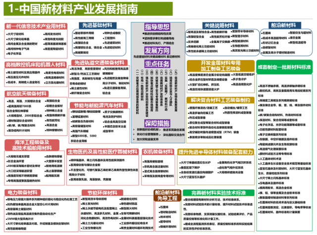 2024年的澳门资料｜回顾与前瞻｜实习版L16.617