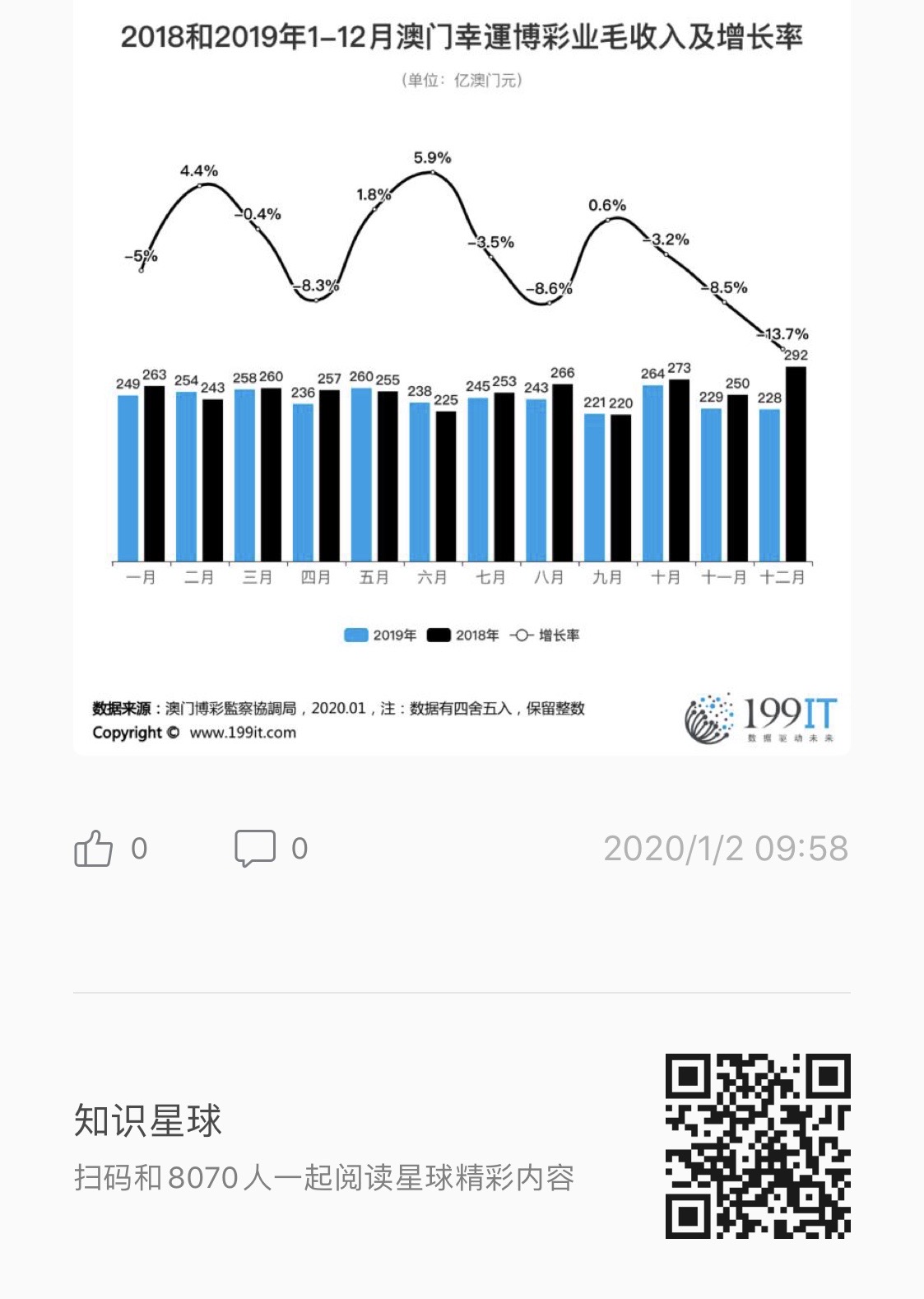 澳门资料｜广泛讨论过程落实｜特殊版W18.375