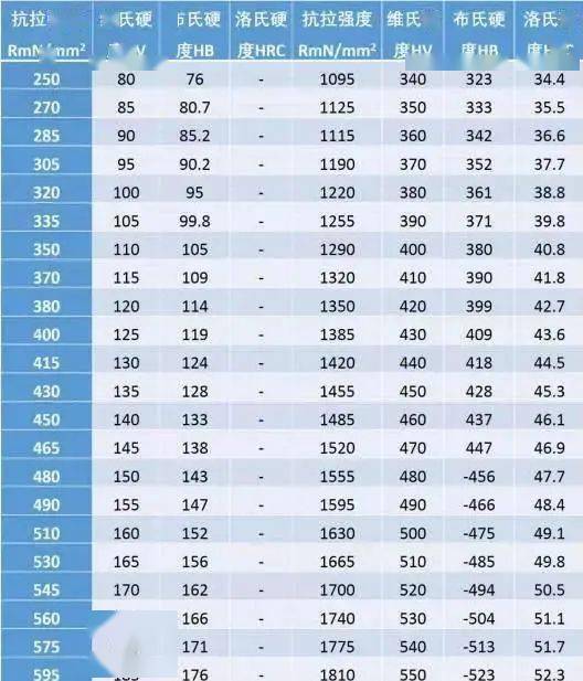 新澳门2024年正版免费公开｜深入执行数据策略｜试验款J32.230