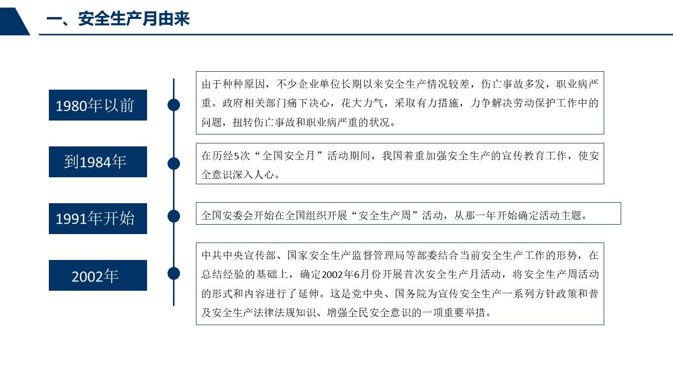 新澳资料大全正版2024｜快速问题处理策略｜用户制L45.146