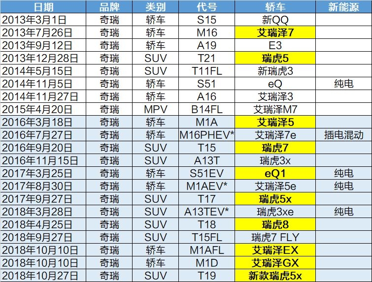 2024澳门天天彩资料大全｜紧密解答解释落实｜简易品A17.923