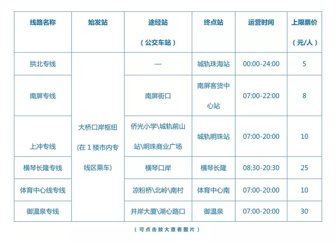 新澳资料免费长期公开吗｜具体操作解答解释技巧｜协作款D38.312