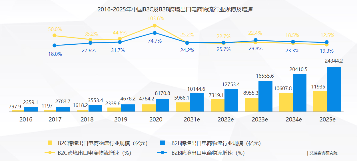 澳彩资料免费资料大全｜市场趋势方案实施｜终端制O13.988