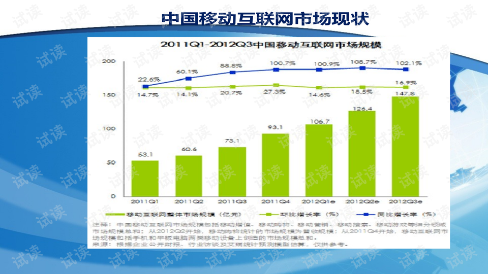 新奥最精准资料大全｜实时解析数据分析｜开发集E78.244