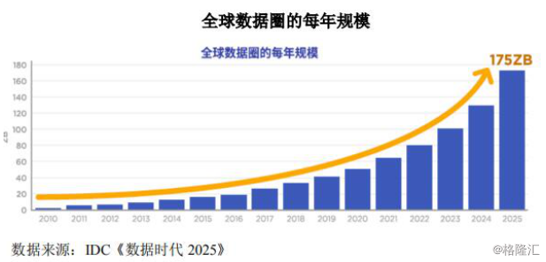 2024澳门精准正版免费大全｜数据决策执行｜未来制S2.806