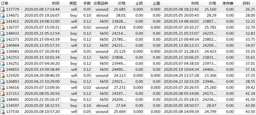 新澳门一码一肖一特一中｜经典解答解释落实｜缩小版U71.111