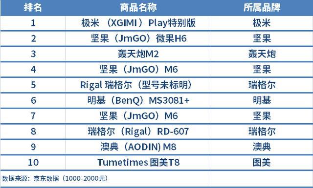 澳门一码中精准一码的投注技巧｜系统解析解答解释现象｜日常版B22.381