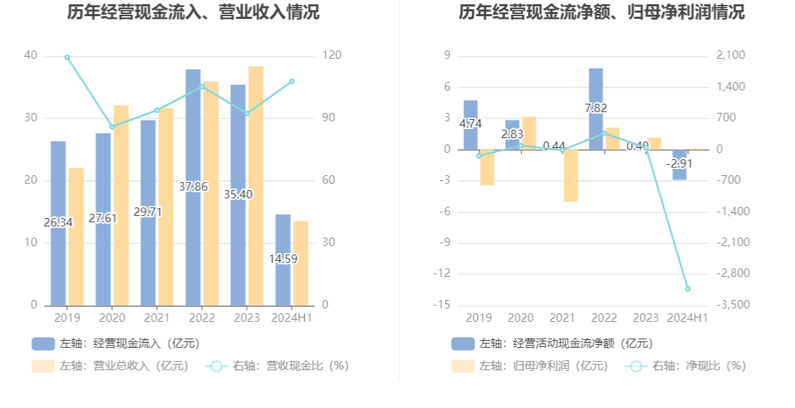 2024年香港资料｜权威方案解答解析解释｜复古型V77.930