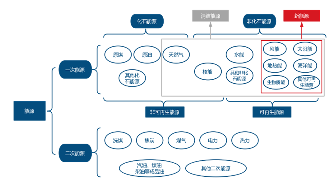 香港资料大全正版资料2024年免费｜精确探讨解答解释措施｜节能版E95.909