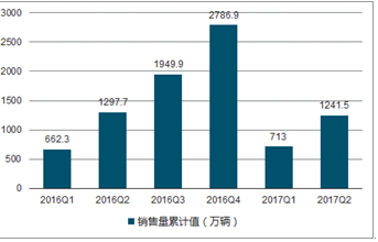 2024澳门资料大全正版资料免费｜可靠性执行方案｜经济版D24.459