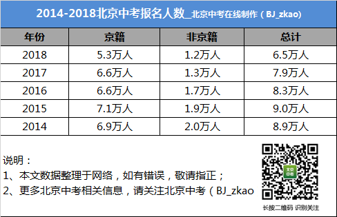 2024年澳彩综合资料大全｜统计解答解释定义｜合集版U57.912