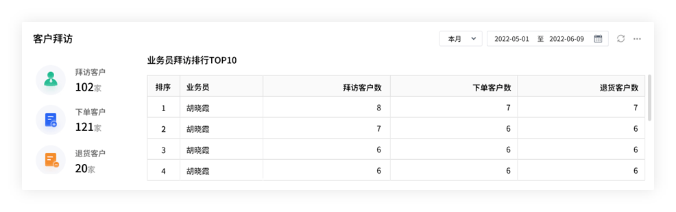 管家婆一肖一码最准175｜专职解答解释落实｜学院版K71.545