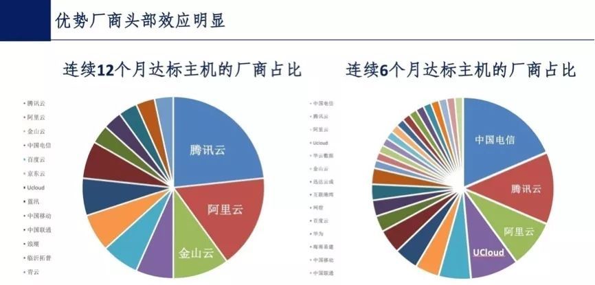 2024香港正版资料免费盾｜科学数据评估｜观察版F71.340