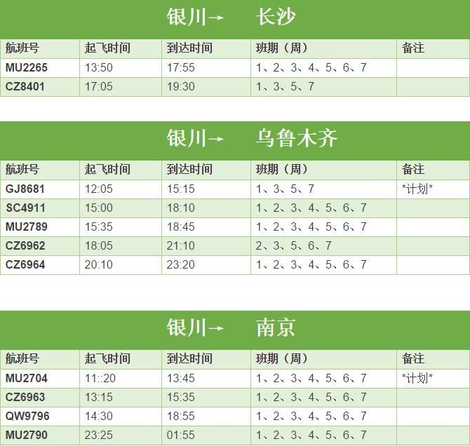 银川火车站最新时刻表,银川火车站时刻表更新