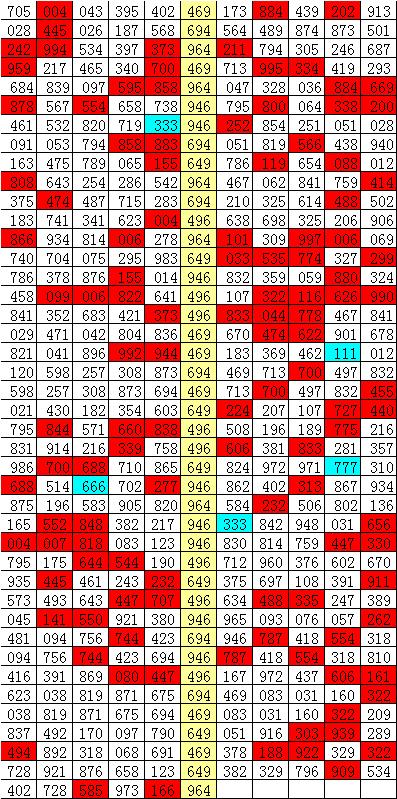 新澳今天最新资料｜新澳今日最新信息｜探索彩票世界的权威指南_L87.467