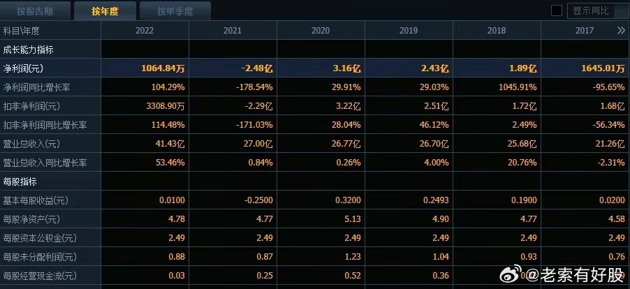 2024最新奥马资料｜2024最新奥马信息｜全部解答解释落实_F97.664