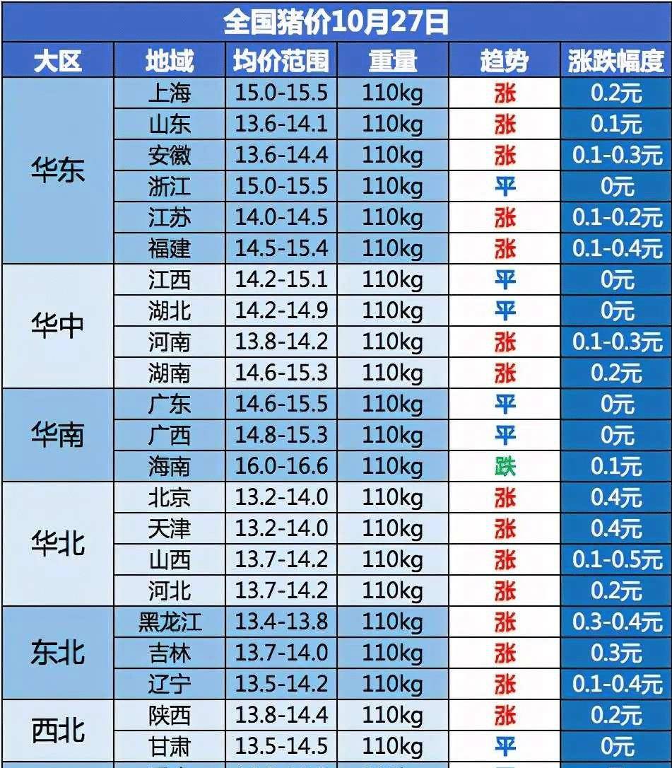 新澳门一码一肖一特一中2024高考｜新澳门高考一中特别推荐2024年｜广泛方法评估说明_K61.222