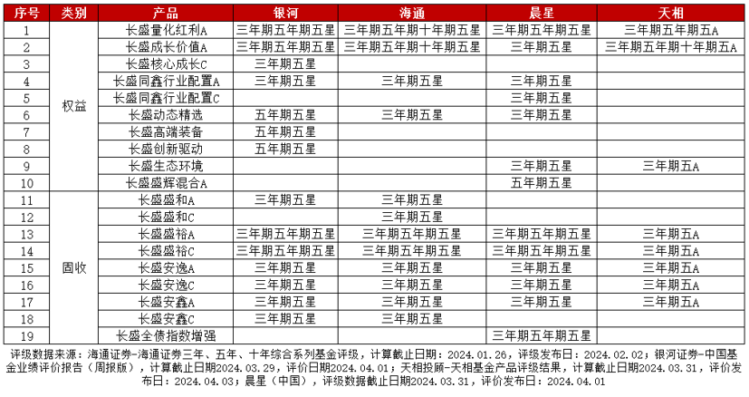 新澳门黄大仙8码大公开｜新澳门黄大仙8码揭秘｜综合性计划定义评估_Z73.194