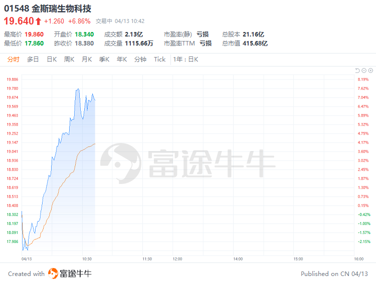 新澳门三中三码精准100%｜新澳门三中三码必中100%｜集成化落实方法解答_F29.668