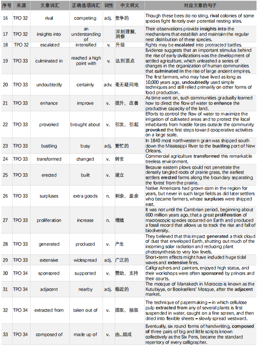 2024资料大全正版资料｜2024年正版资料汇总信息｜结构化推进计划评估_O32.721