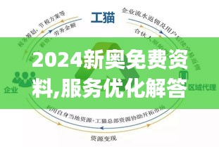 2024年新奥正版资料免费大全｜2024年新奥正版资料获取指南｜探索2024年资料网站的奥秘_D90.744