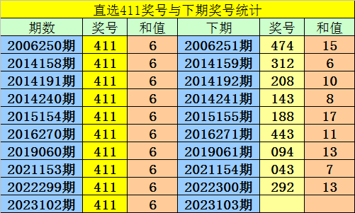 烟雨平生事_2