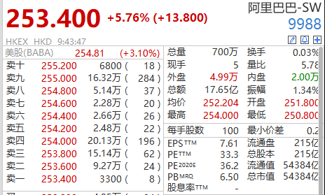 香港内部六宝典资料大全｜香港内部六宝典资料汇总｜精准数据评估_M90.987