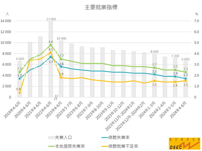 2024年澳门最新资料｜2024年澳门最新信息｜快速落实响应方案_B45.618