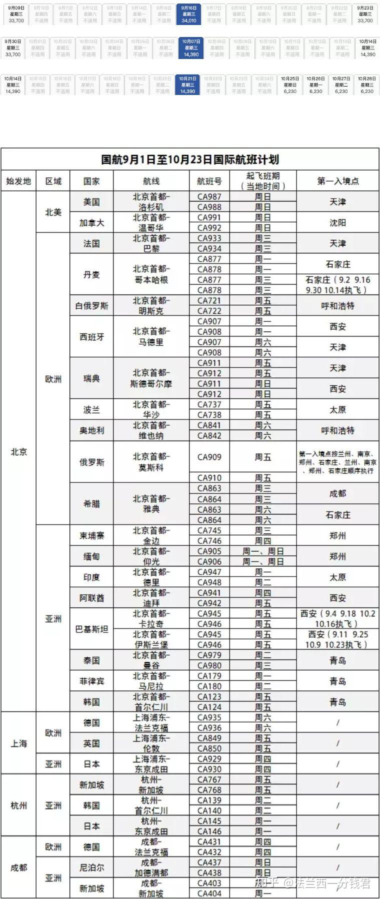 新澳门最新最快资料｜新澳门最新最快信息｜实地评估方案分析_R72.450