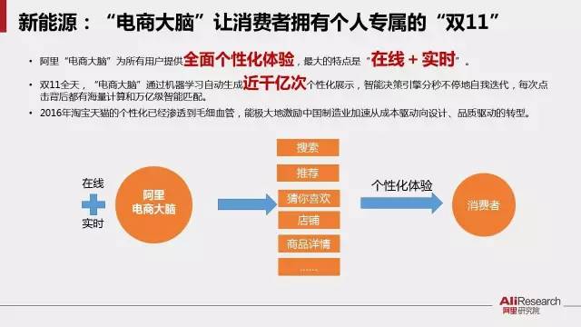 新澳精准资料免费提供网站｜新澳精准信息免费获取平台｜逻辑解析解答解释策略_X12.227