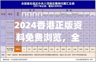 2024香港全年免费资料｜2024香港全年免费资源｜全面解答解释落实_K87.80