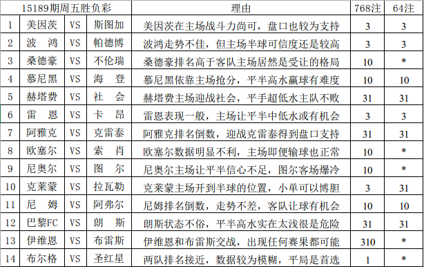 2024年澳彩综合资料大全｜2024澳洲彩票全资料汇编｜客户关系解答落实_X68.857