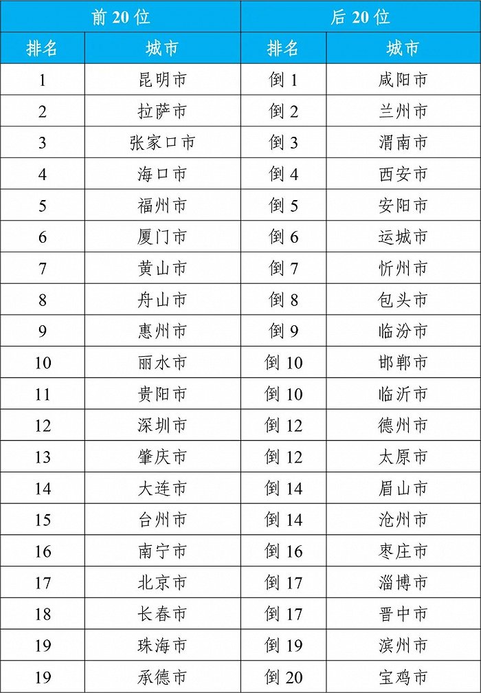 澳门一码一肖一特一中2024｜澳门一码一肖一特一中2024年预测｜创新性策略落实探讨_N44.168