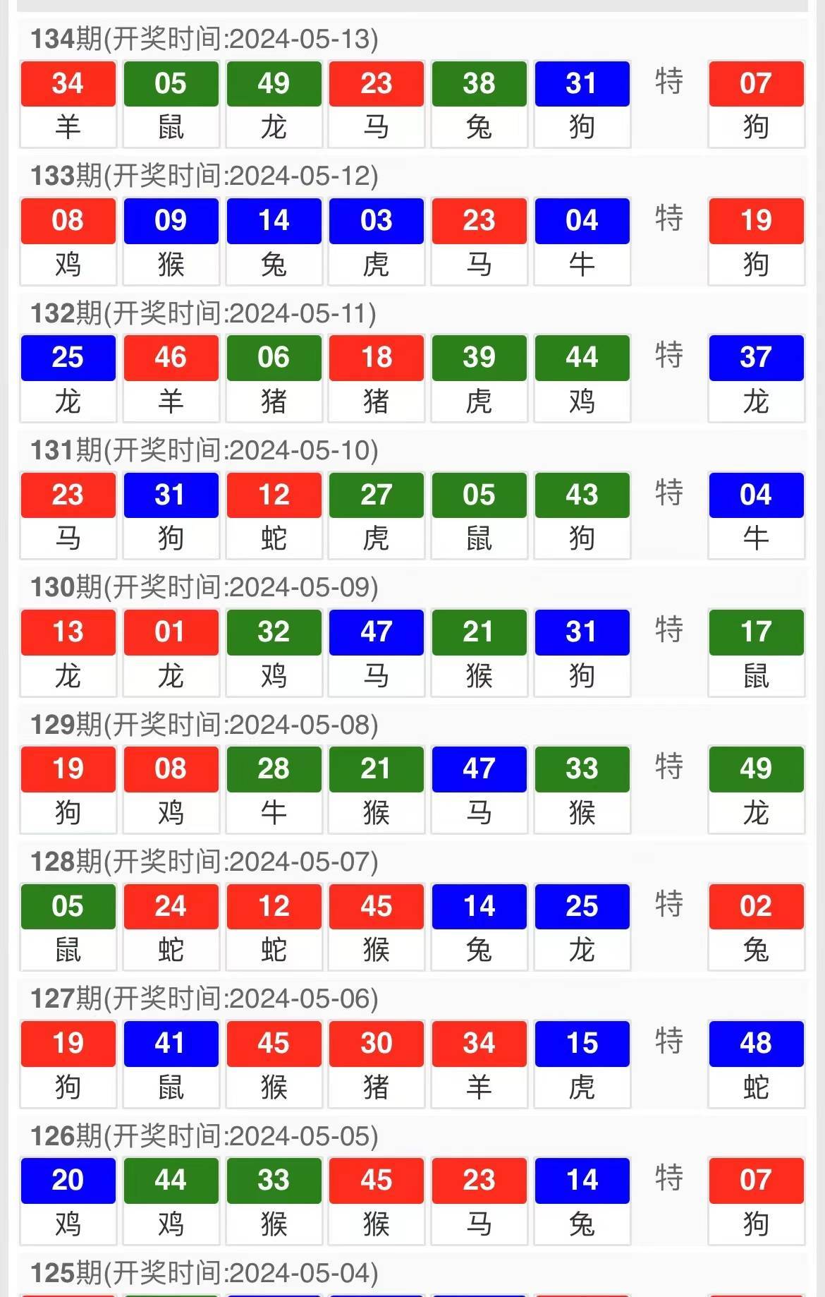 新澳门最准平特一肖｜新澳门最准平特公式｜宽阔解答解释落实_F43.464