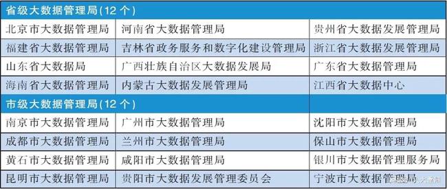 2024新奥精准正版资料｜2024新奥精准正版信息｜风险规避解答解析_B74.224