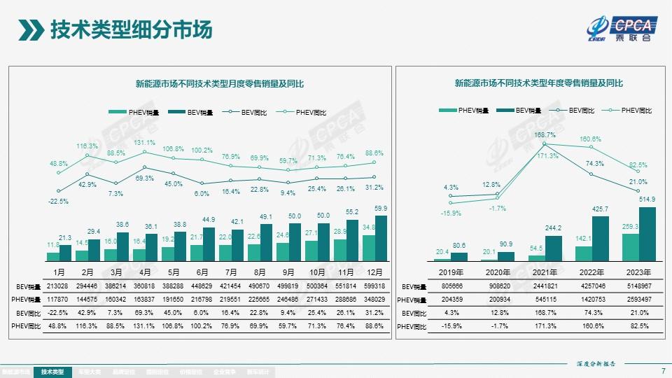 2023年正版资料免费大全｜2023年正版资源共享平台｜一个值得深入探究的话题_F82.19