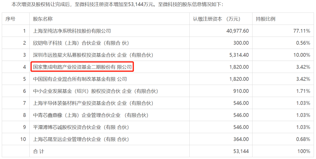 香港二四六开奖资料大全？微厂一｜香港二四六开奖信息查询微厂一｜过程分析解答解释策略_G9.526