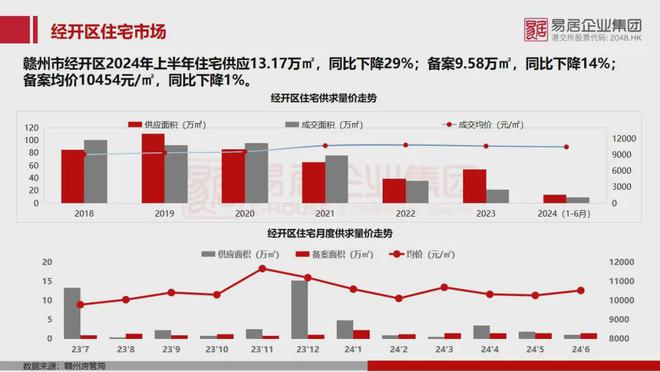 新澳2024年精准资料期期｜新澳2024年精准数据周期｜精准实施分析_C3.413