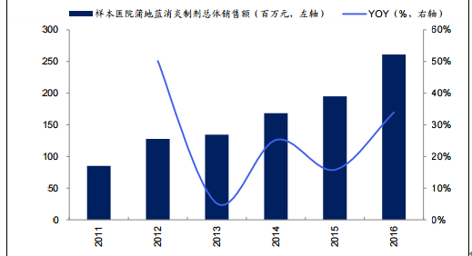 香港2024正版免费资料｜香港2024正版资料下载｜直观方案解答解析解释_H62.957