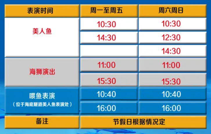 2024年新奥门天天开彩免费资料｜2024年澳门每日彩票开奖免费资料｜批判性解析落实措施_O71.515