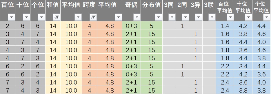 新澳天天开奖资料｜新澳天天开奖信息｜犯罪与正义的较量_B95.127