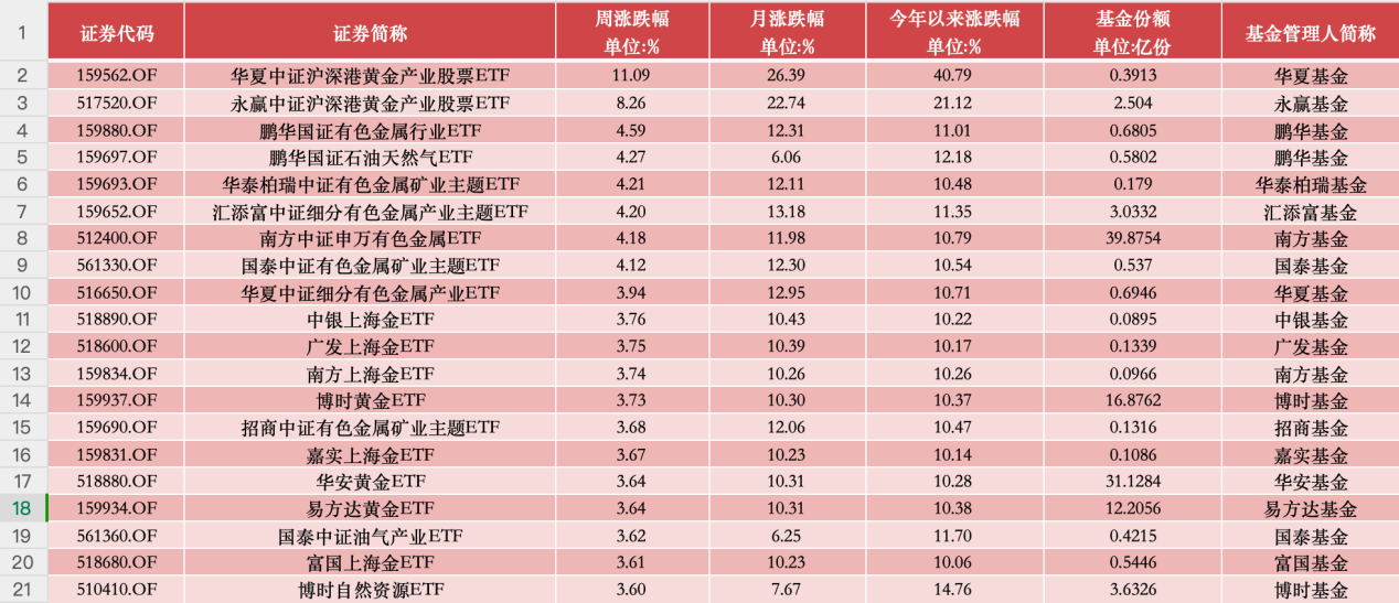 香港最快最精准免费资料｜香港最新最准免费资料｜探索2024年最新数据与奥秘_L14.852