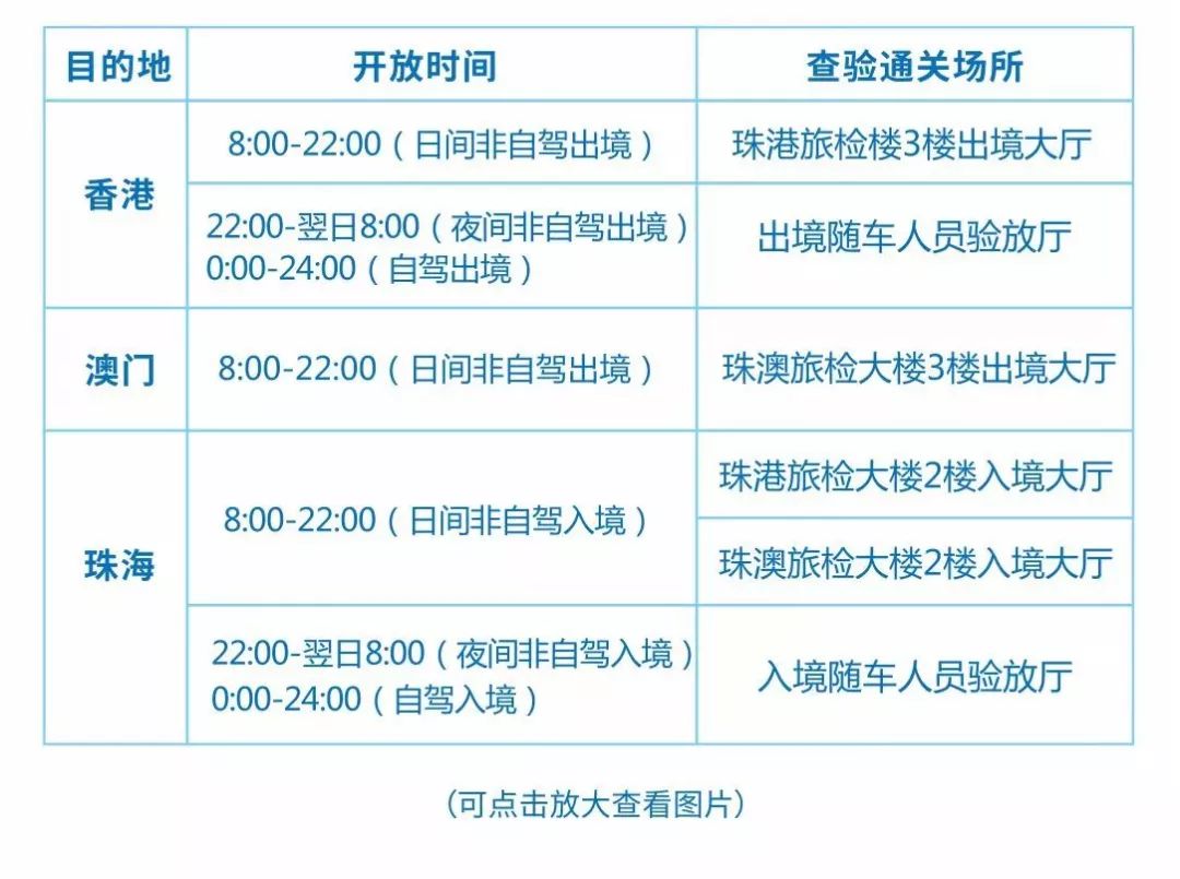 新澳资料免费最新｜新澳信息免费更新｜具体操作解答解释技巧_P40.242