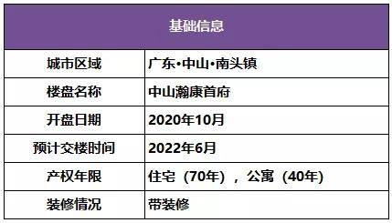 烟雨故人再相逢