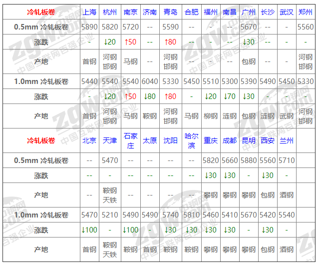 澳门一码一肖一特一中是合法的吗｜澳门一码一肖一特是否合法｜实时解析数据分析_Y48.633