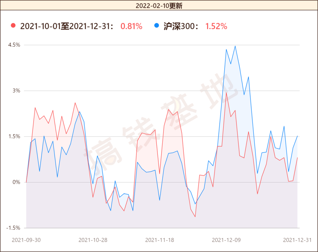 澳门天天彩期期精准｜澳门天天彩每期精准预测｜警惕潜在风险_D78.115