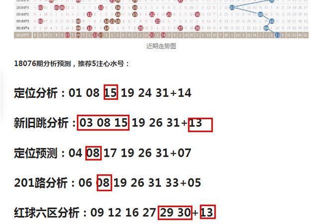 澳门天天彩期期精准单双波色｜澳门天天彩每期精准单双波色分析｜深度评估解析说明_Z75.482